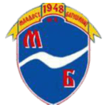 Fk Mladost Batusinac