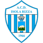 Isola Rizza Roverchiara