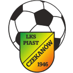 Piast Czekanów
