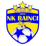 Nk Rainci