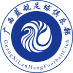 Guangxi Lanhang