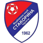 Fk Stakorina Cajnice