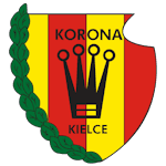 Mks Korona Kielce