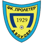 Fk Proleter Dvorovi