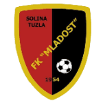 Fk Mladost Solina