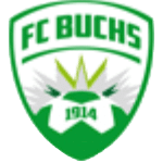 FC Buchs AG