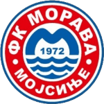 Fk Morava Mojsinje