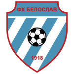 FC Beloslav 1918