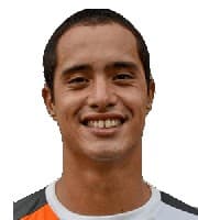 Fabiano De Paula Predictions Fabiano De Paula