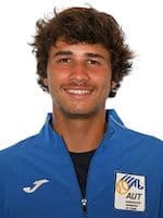 Francisco Llanes Predictions Francisco Llanes