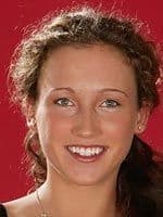 Katerina Bohmova Predictions Katerina Bohmova