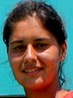 Prerna Bhambri Predictions Prerna Bhambri