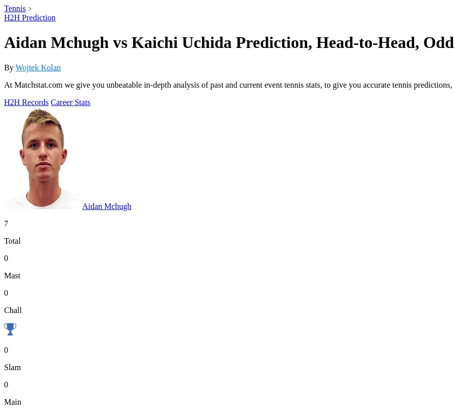 Kaichi Uchida Aidan Mchugh Prediction Stats 