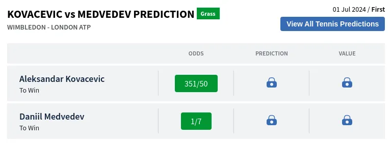Kovacevic Medvedev Prediction H2h & all Wimbledon - London Day 1