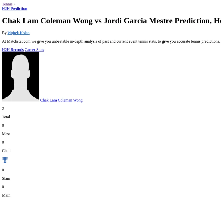 Chak Lam Coleman Wong Jordi Garcia Mestre Prediction Stats 
