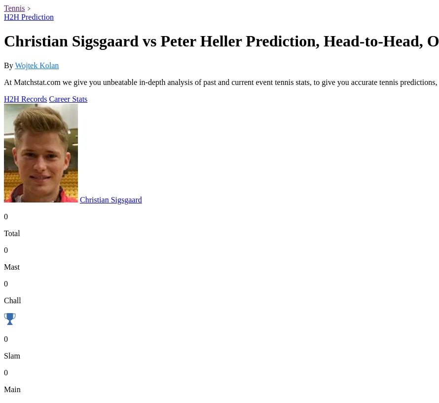 Christian Sigsgaard Peter Heller Prediction Stats 