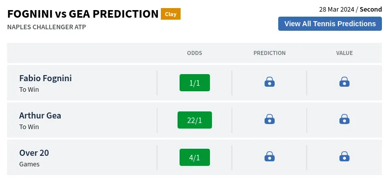 Fabio Fognini vs Arthur Gea Prediction Head to Head Odds Pick