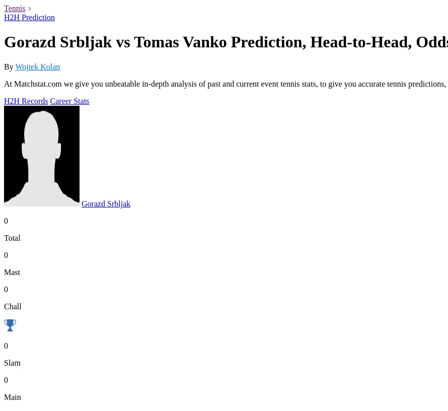 Gorazd Srbljak Tomas Vanko Prediction Stats 