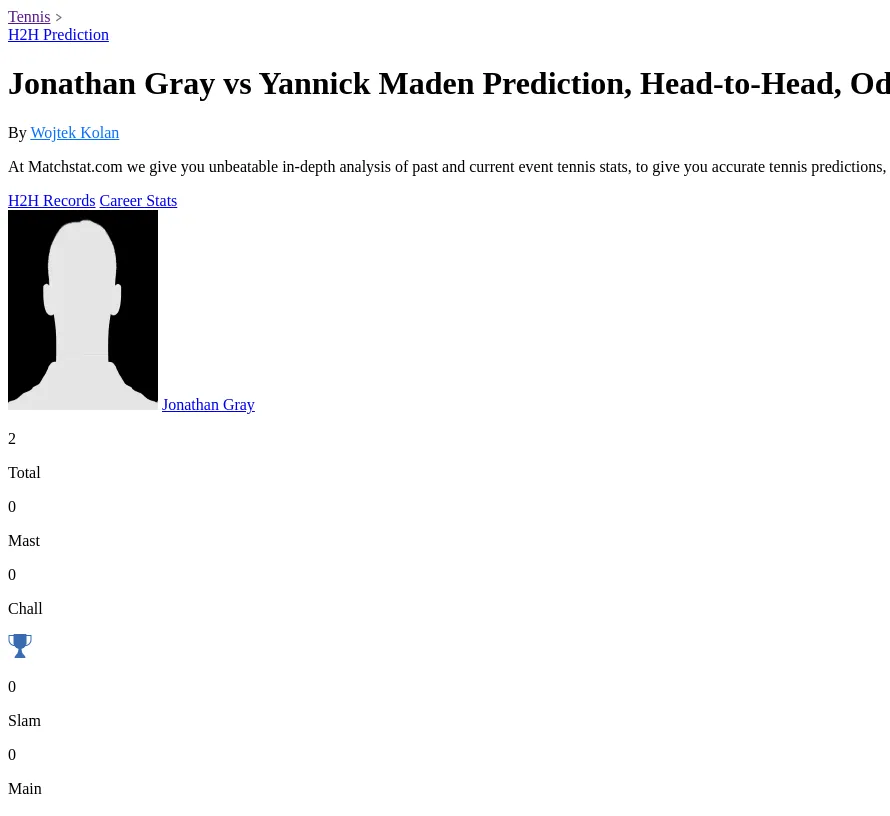 Jonathan Gray Yannick Maden Prediction Stats 