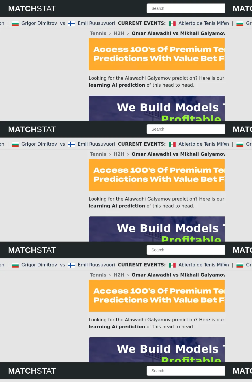 Omar Alawadhi Mikhail Galyamov Prediction Stats 