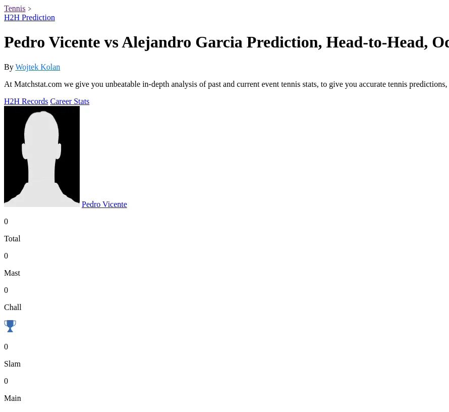 Alejandro Garcia Pedro Vicente Prediction Stats 