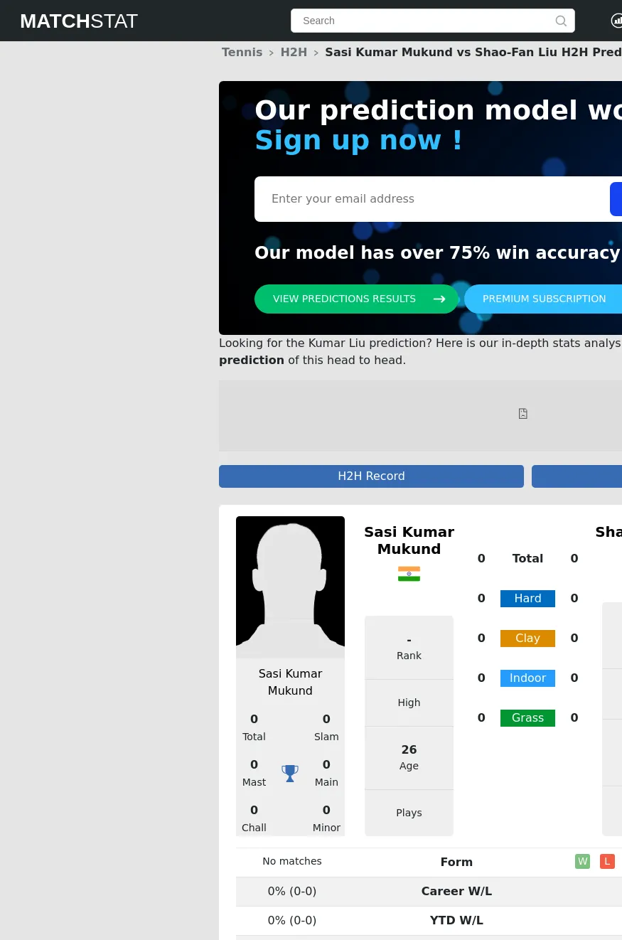 Sasi Kumar Mukund Shao-Fan Liu Prediction Stats 