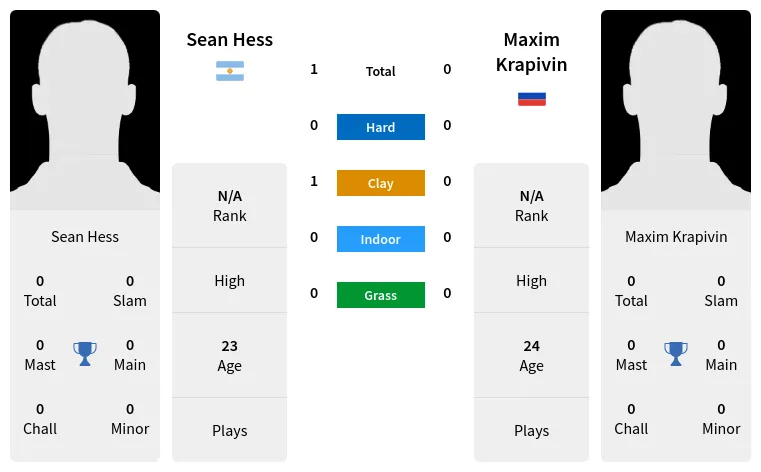 MaximBet's NFL Week 1 Betting Odds and Predictions - Maxim