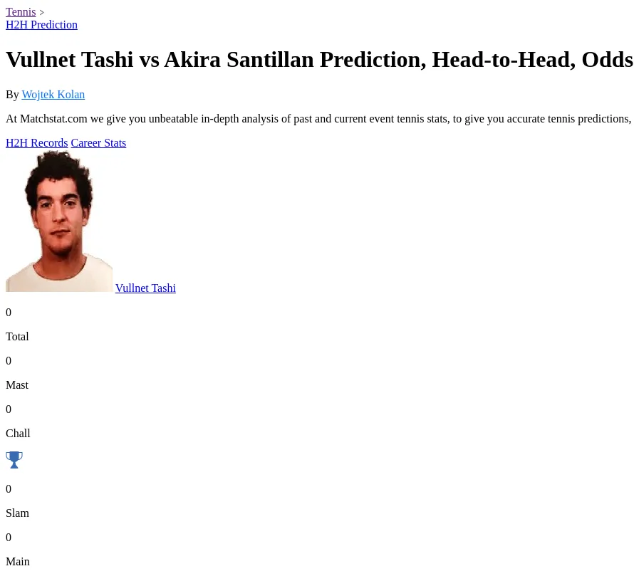 Akira Santillan Vullnet Tashi Prediction Stats 