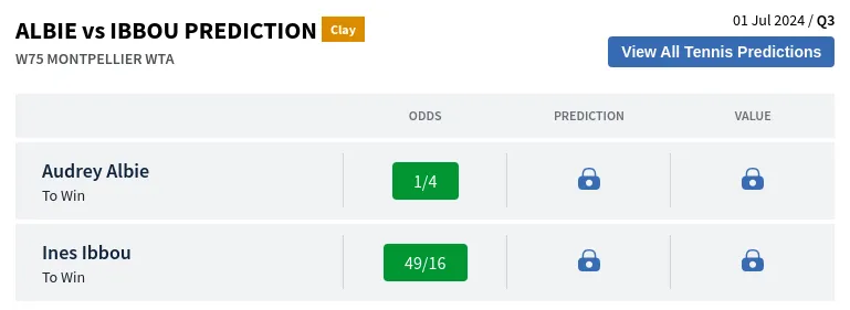 Ibbou Albie Prediction H2h & all W75 Montpellier