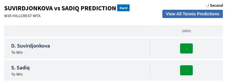 Suvirdjonkova Sadiq Prediction H2h & all W35 Hillcrest Day 4