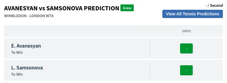 Avanesyan Samsonova Prediction H2h & all Wimbledon - London