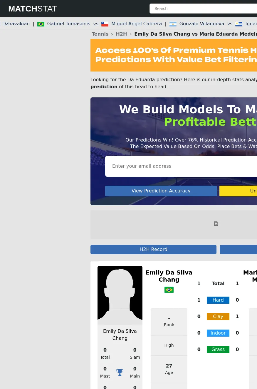 Emily Da Silva Chang Maria Eduarda Medeiros Prediction Stats 