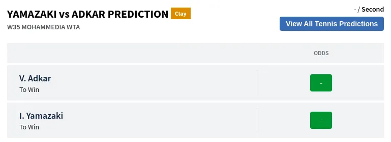 Ikumi Yamazaki vs Vaishnavi AdkarPrediction Head to Head Odds