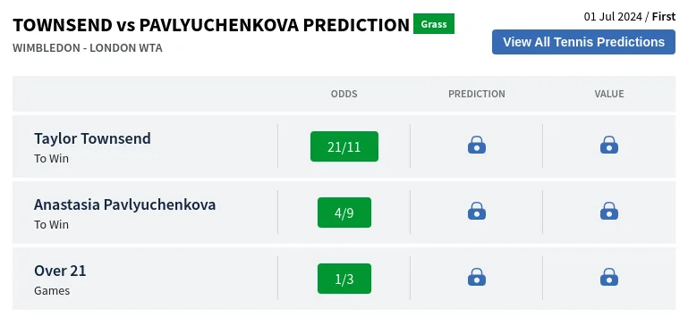 Townsend Pavlyuchenkova Prediction H2h & all Wimbledon - London Day 1