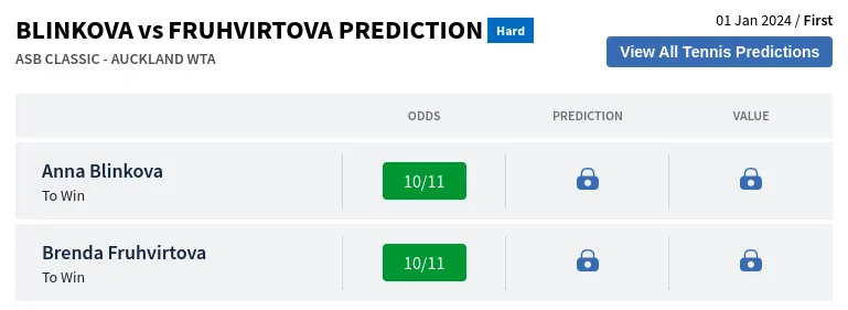 Blinkova Vs Fruhvirtova Prediction H2H & All ASB Classic  Day 1 Predictions