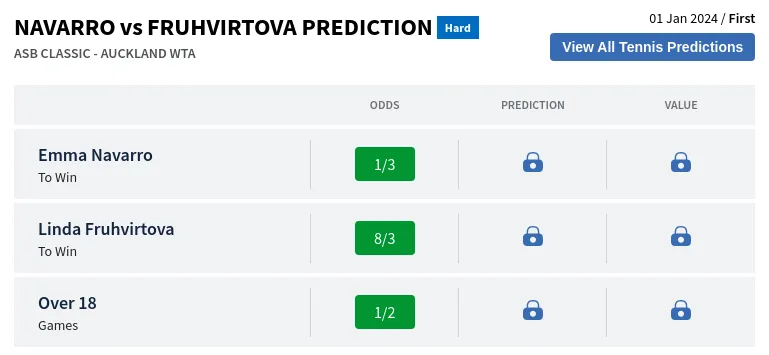 Navarro Vs Fruhvirtova Prediction H2H & All ASB Classic  Day 1 Predictions