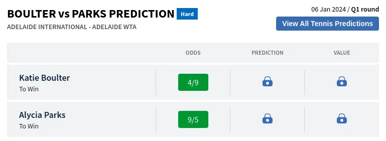 Boulter Vs Parks Prediction With H2H Video 6th January 2024, Adelaide ...