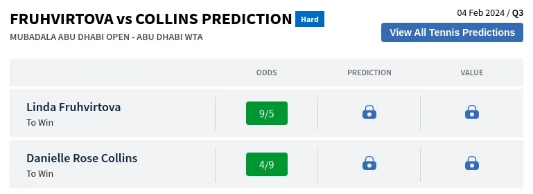 Fruhvirtova Vs Collins Prediction H2H & All Mubadala Abu Dhabi Open  Day 0 Predictions