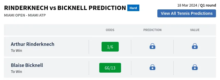 Arthur Rinderknech Vs Blaise Bicknell Prediction, H2H, Odds & Betting ...