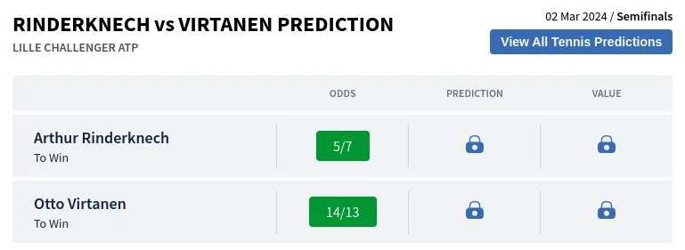 Arthur Rinderknech vs Otto Virtanen Prediction, H2H, Odds & Betting ...