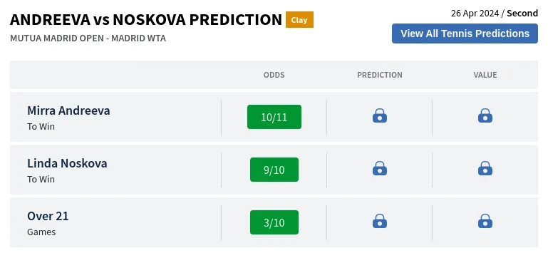 Andreeva Vs Noskova Prediction H2H & All Mutua Madrid Open  Day 5 Predictions