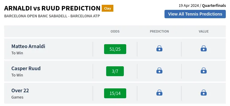 Arnaldi Vs Ruud Prediction H2H & All Barcelona Open Banc Sabadell  Day 5 Predictions