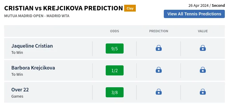 Cristian Vs Krejcikova Prediction H2H & All Mutua Madrid Open  Day 5 Predictions