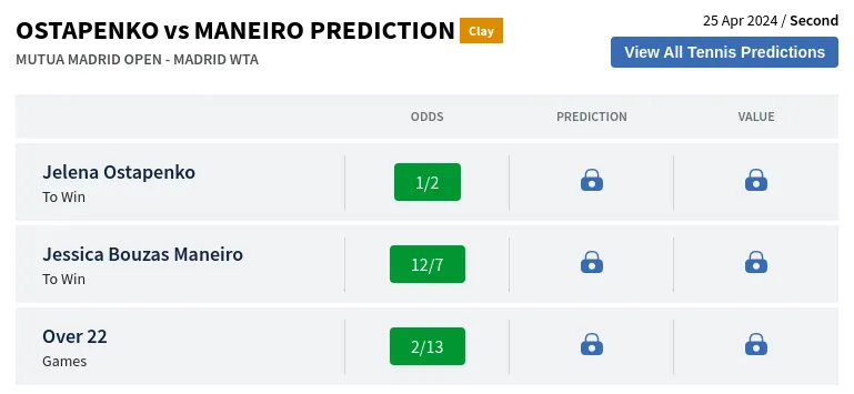 Ostapenko Vs Maneiro Prediction H2H & All Mutua Madrid Open  Day 4 Predictions