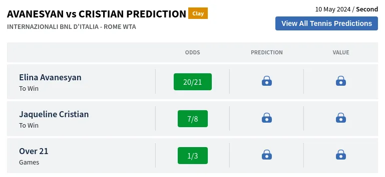 Avanesyan Vs Cristian Prediction H2H & All Internazionali BNL d'Italia  Day 5 Predictions