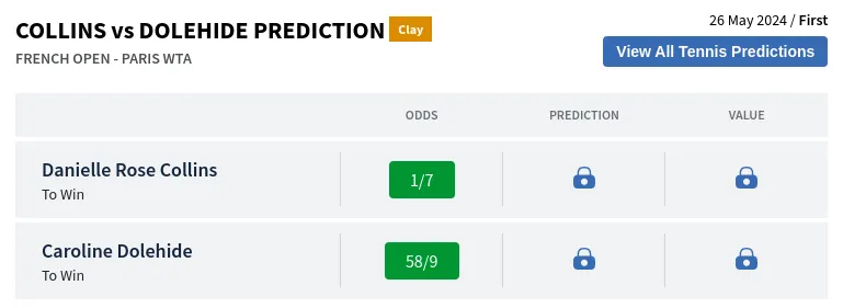 Collins Vs Dolehide Prediction H2H & All French Open  Day 0 Predictions