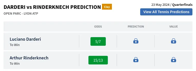 Darderi Vs Rinderknech Prediction H2H & All Open Parc  Day 4 Predictions