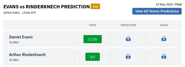 Evans Vs Rinderknech Prediction H2H & All Open Parc  Day 0 Predictions