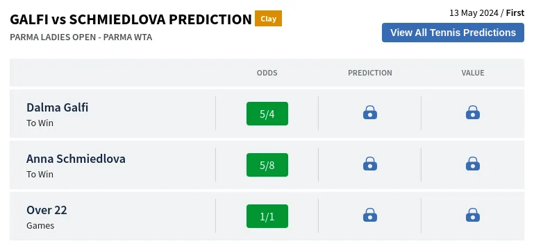 Galfi Vs Schmiedlova Prediction H2H & All Parma Ladies Open  Day 1 Predictions