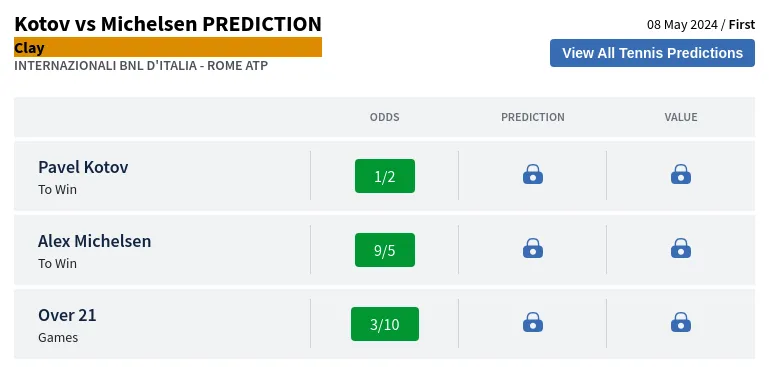 Kotov Vs Michelsen Prediction H2H & All Internazionali BNL d'Italia  Day 3 Predictions